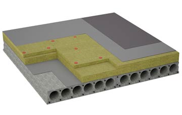 considerations of Queens Park flat roofing insulation